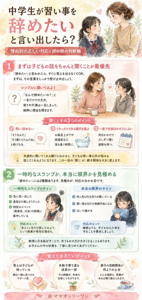 まず親がやるべきこと——子どもの話をちゃんと聞く