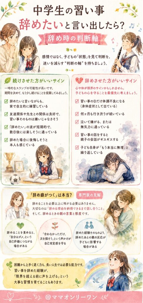 辞め時の判断軸——続けるべき？辞めるべき？