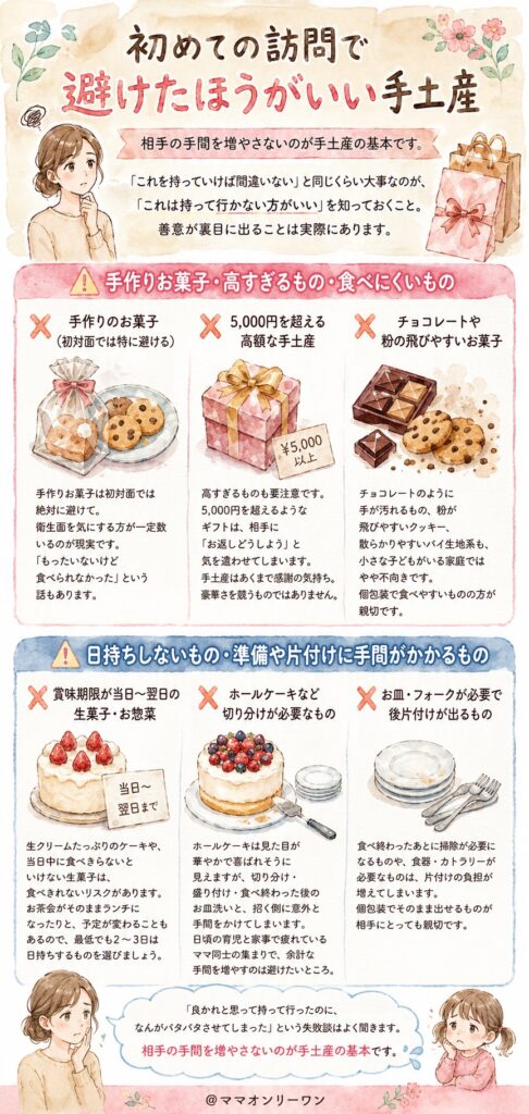 初めての訪問で避けたほうがいい手土産