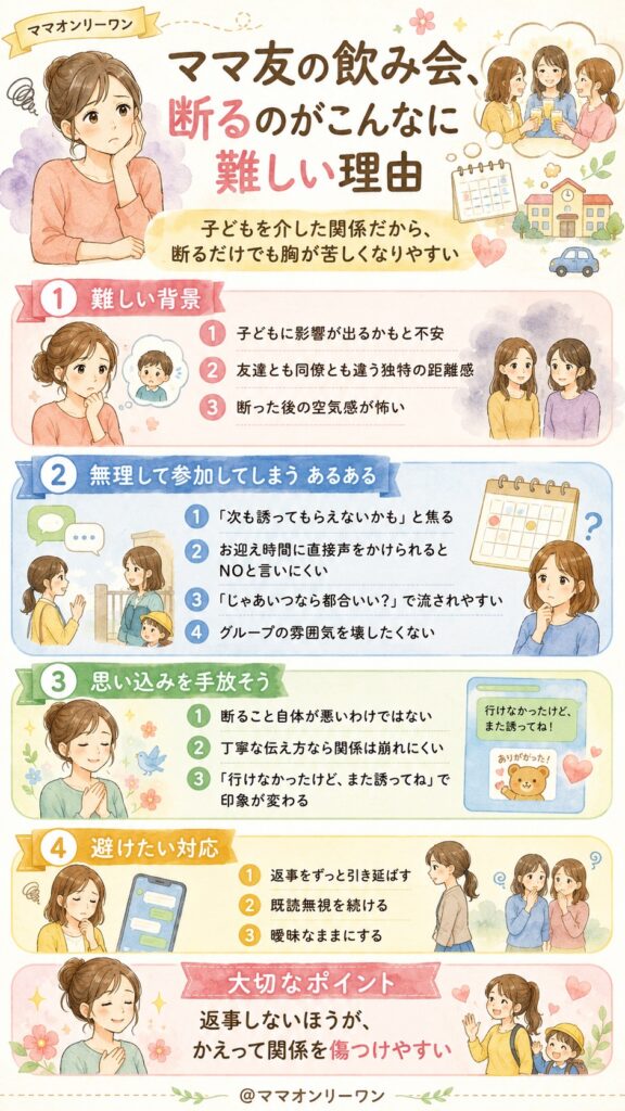 ママ友の飲み会、断るのがこんなに難しい理由