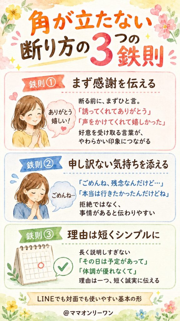 角が立たない断り方の3つの鉄則