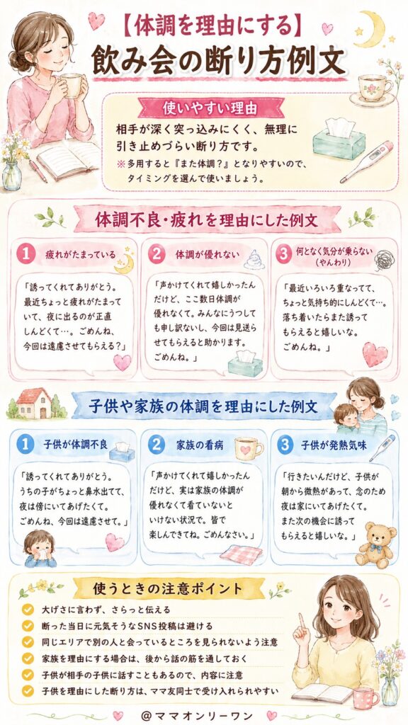 【体調を理由にする】飲み会の断り方例文