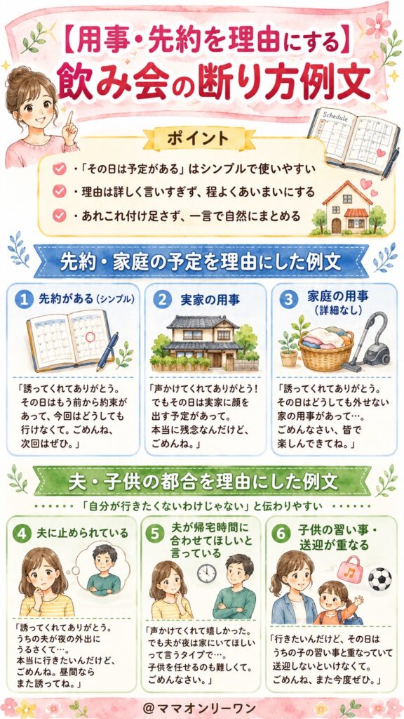 【用事・先約を理由にする】飲み会の断り方例文