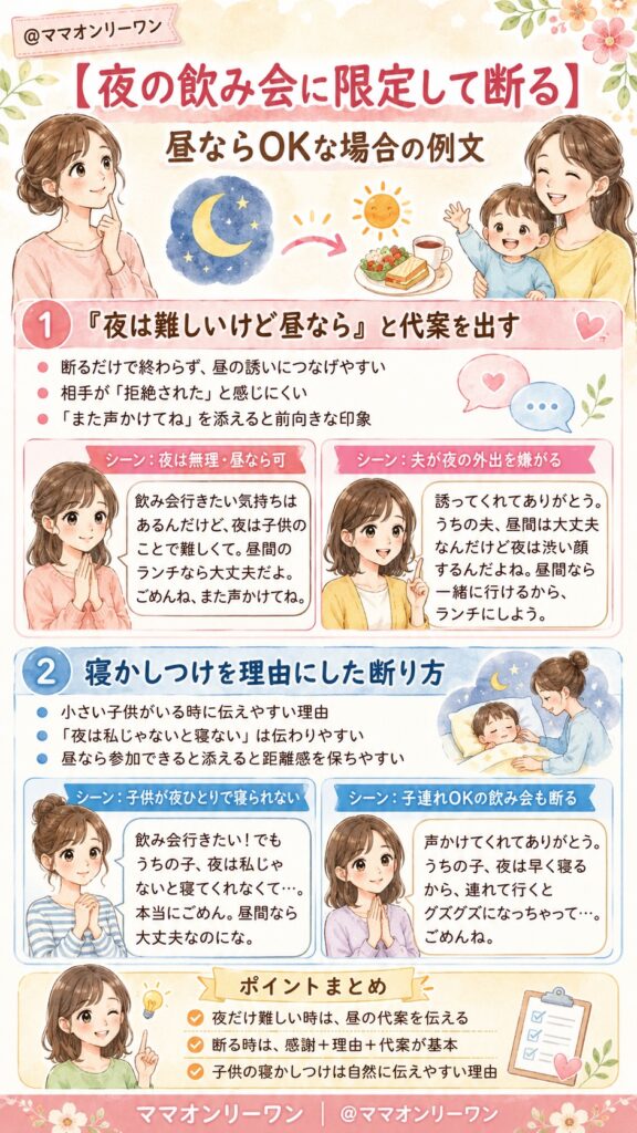 【夜の飲み会に限定して断る】昼ならOKな場合の例文