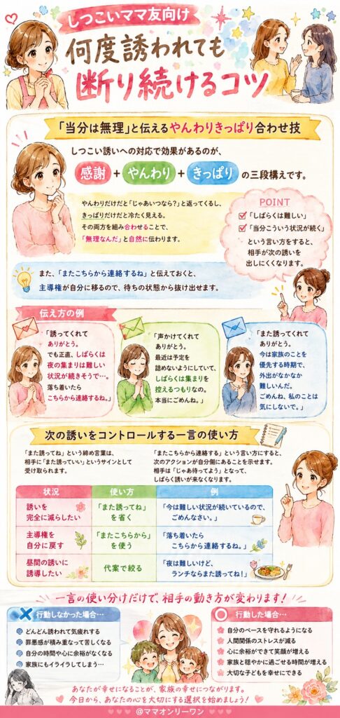 【しつこいママ友向け】何度誘われても断り続けるコツ