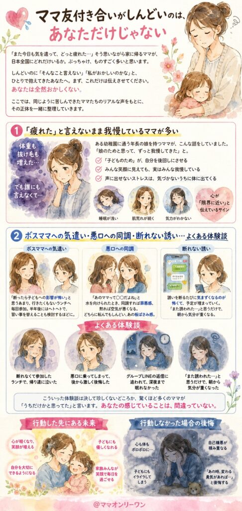 ママ友付き合いがしんどいのは、あなただけじゃない