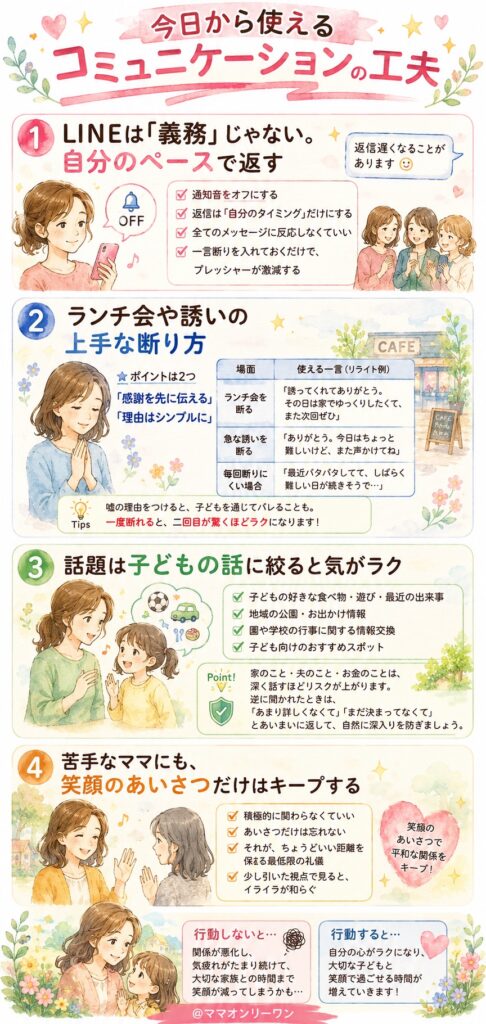 今日から使えるコミュニケーションの工夫