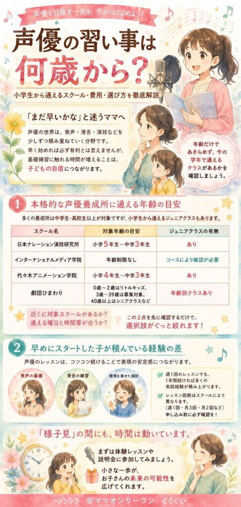 声優の習い事、何歳から始めていい？