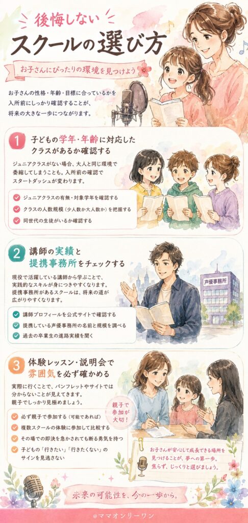 後悔しないスクールの選び方