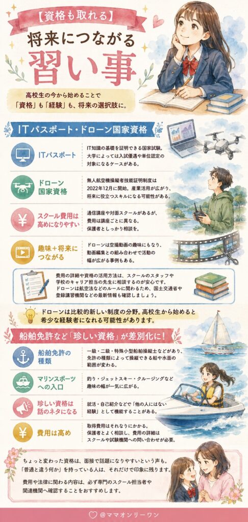 【資格も取れる】将来につながる習い事