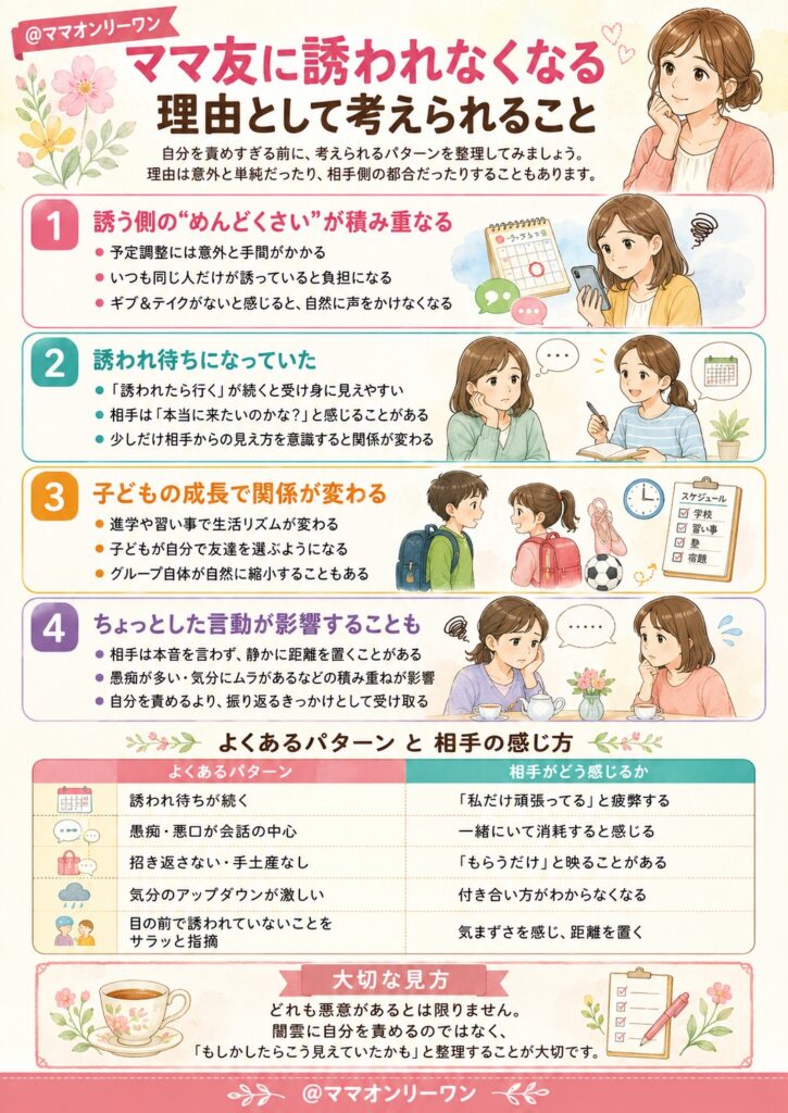 ママ友に誘われなくなる理由として考えられること