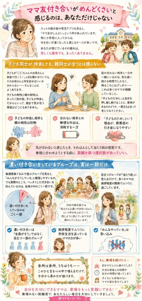 ママ友付き合いがめんどくさいと感じるのは、あなただけじゃない
