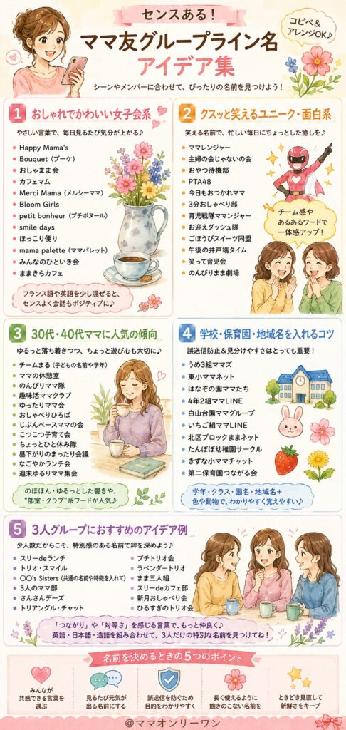 センスある!ママ友グループライン名アイデア集