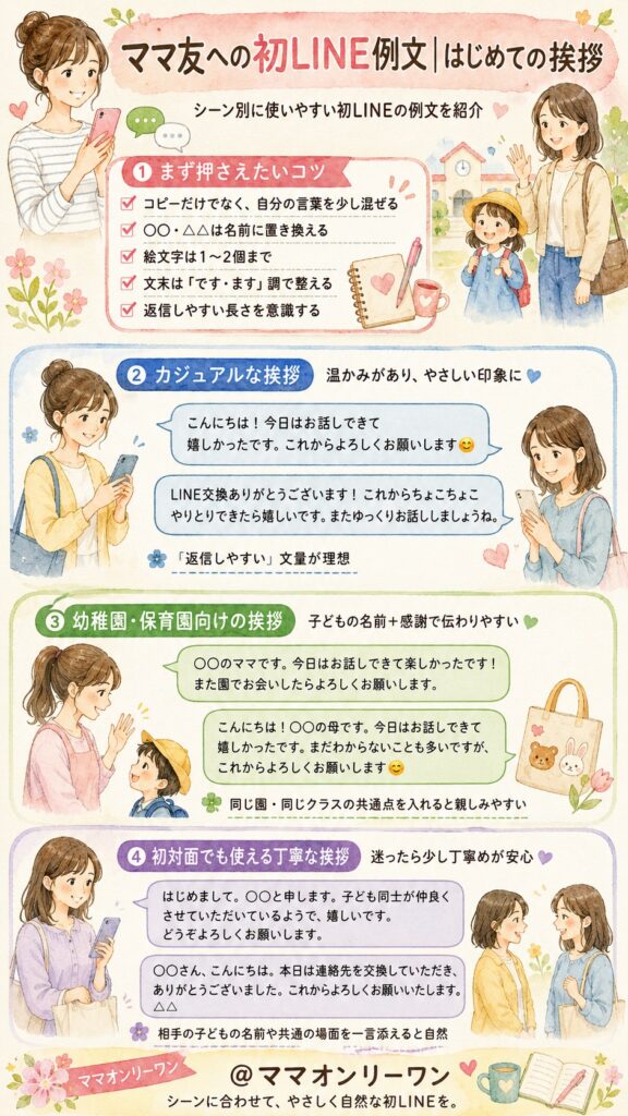 ママ友への初LINE例文｜はじめての挨拶