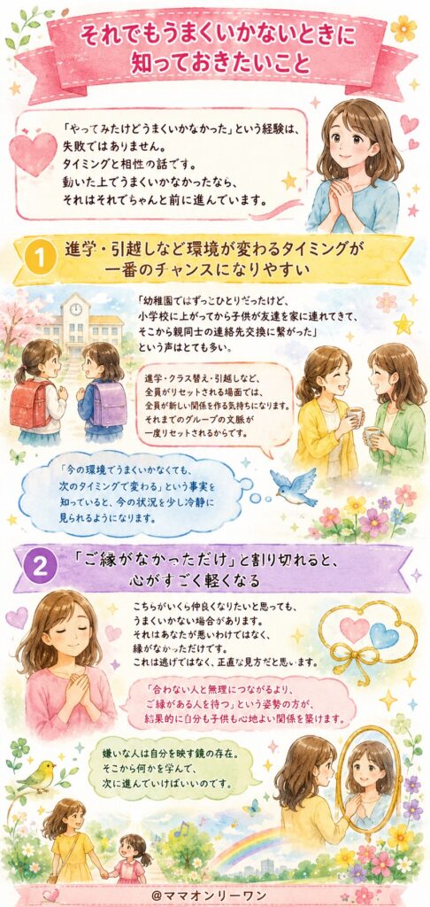 それでもうまくいかないときに知っておきたいこと