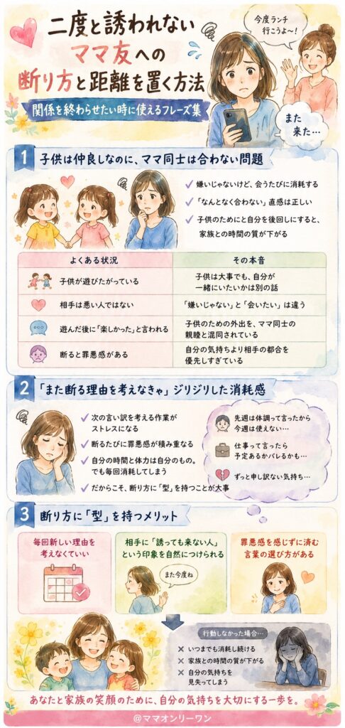 何度断っても誘ってくるママ友、まじでしんどい