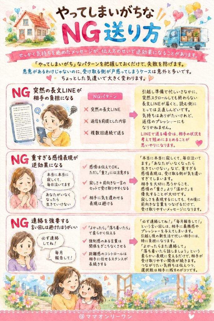 やってしまいがちなNG送り方