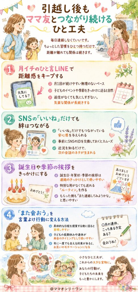 引越し後もママ友とつながり続けるひと工夫