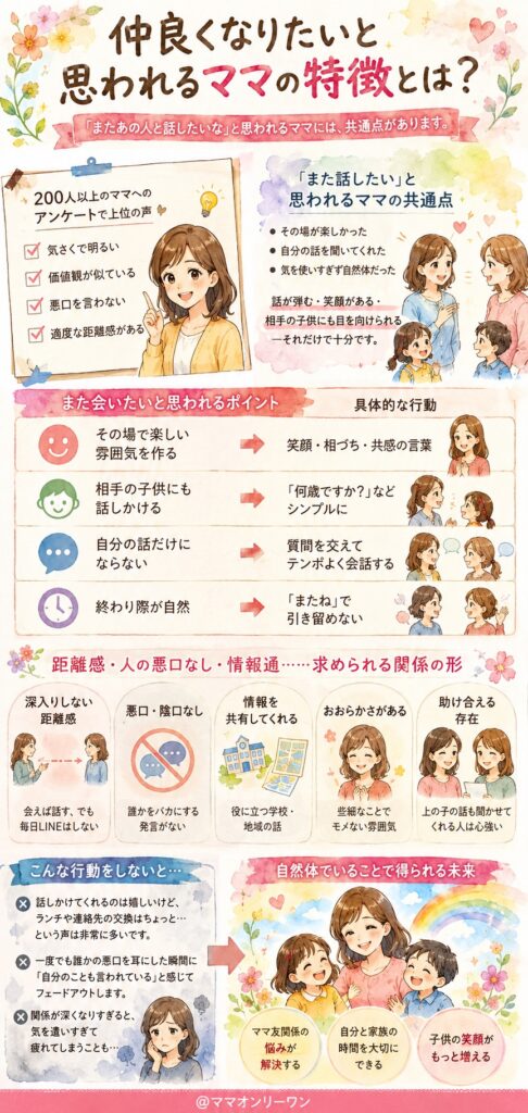 仲良くなりたいと思われるママの特徴とは