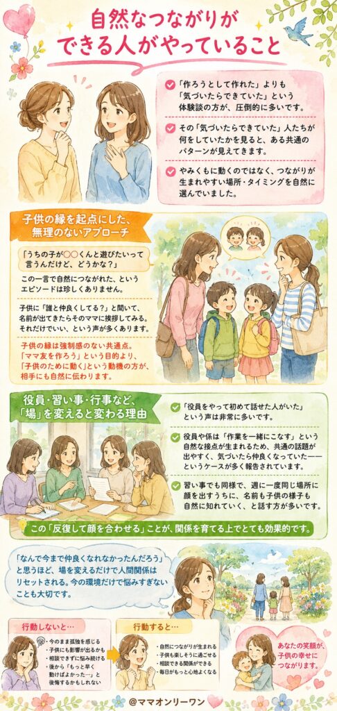 自然なつながりができる人がやっていること