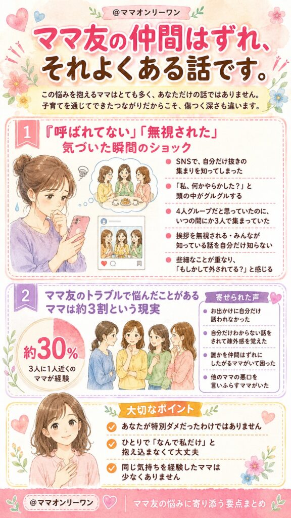 ママ友の仲間はずれ、それよくある話です。