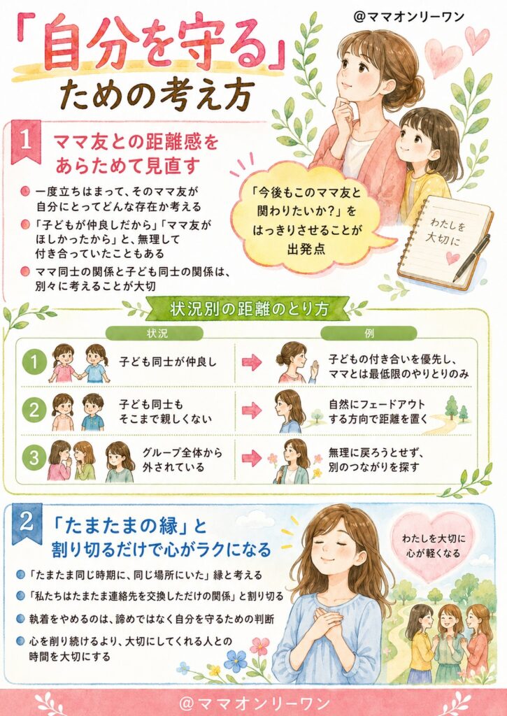 「自分を守る」ための考え方