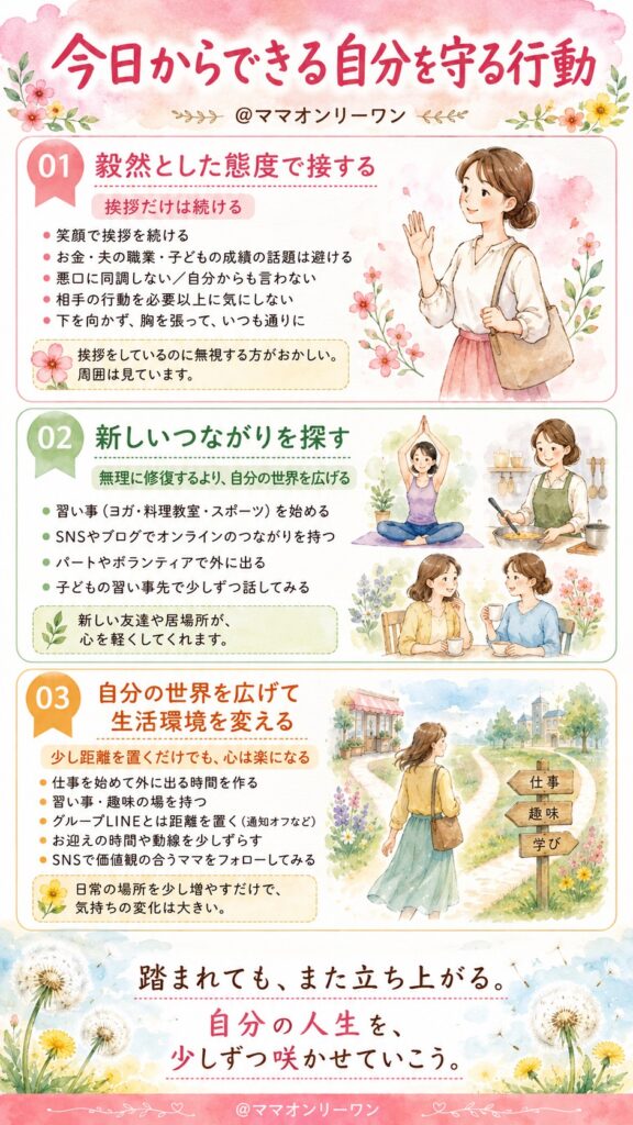 今日からできる自分を守る行動