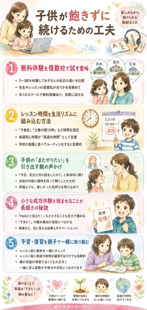 子供が飽きずに続けるための工夫