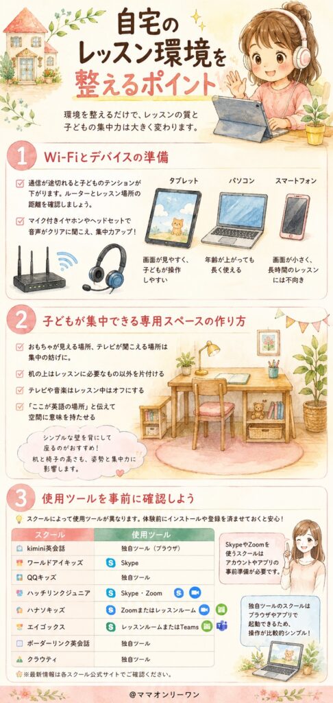 自宅のレッスン環境を整えるポイント