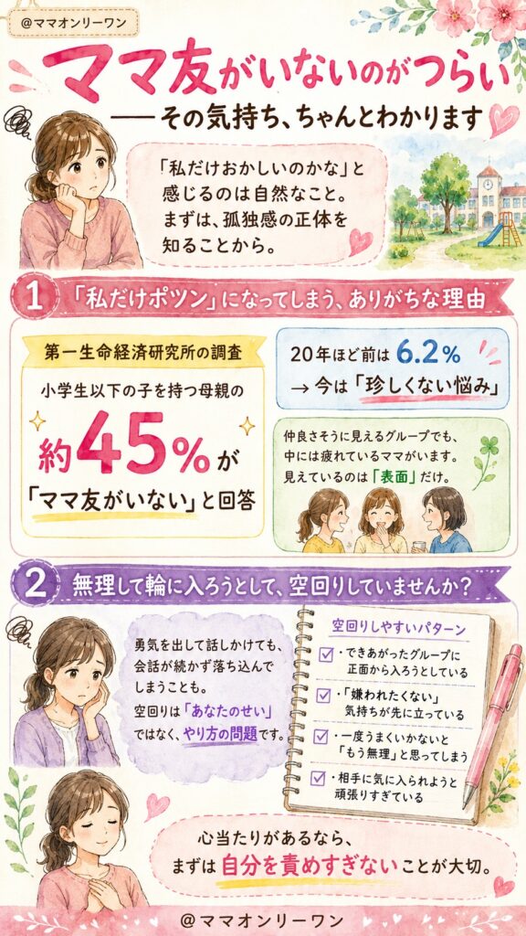 ママ友がいないのがつらい——その気持ち、ちゃんとわかります
