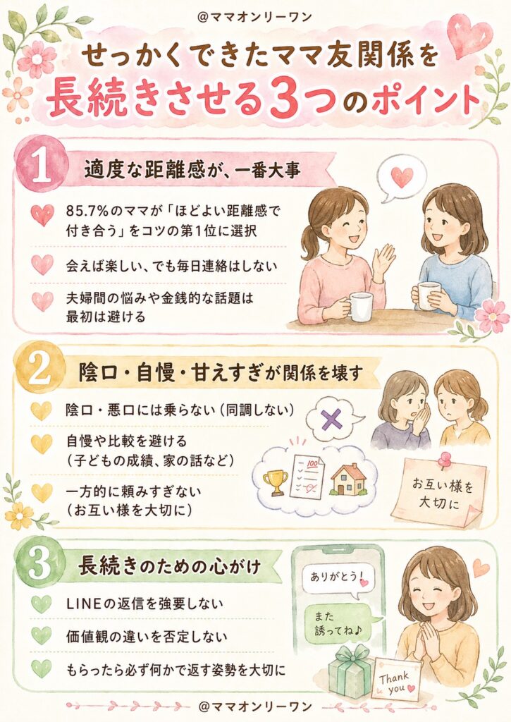 せっかくできたママ友関係を長続きさせる３つのポイント
