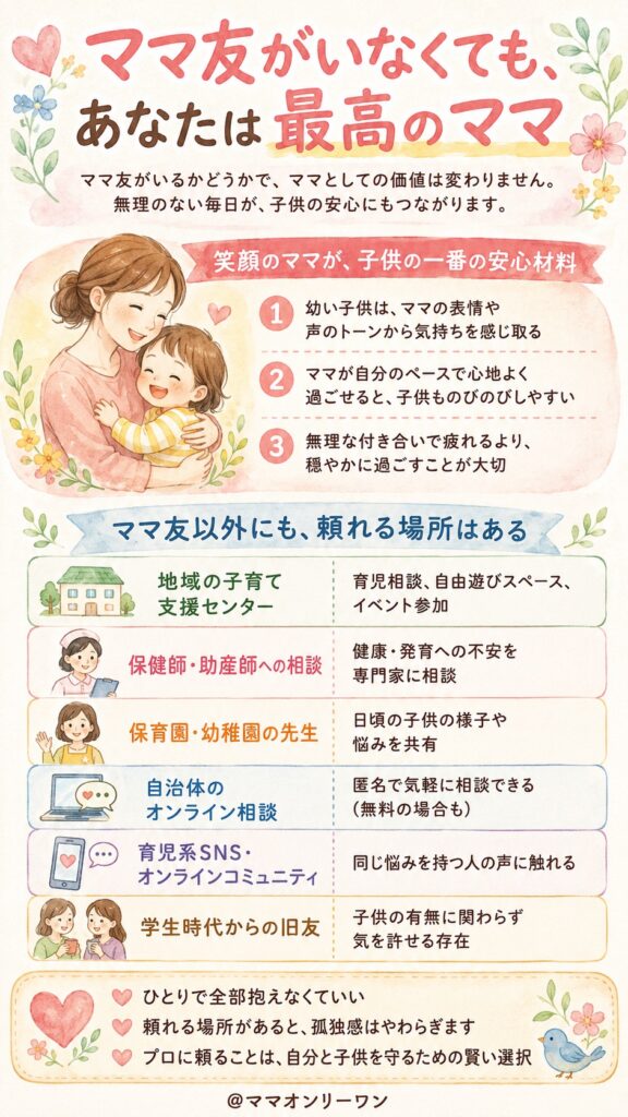 ママ友がいなくても、あなたは最高のママ