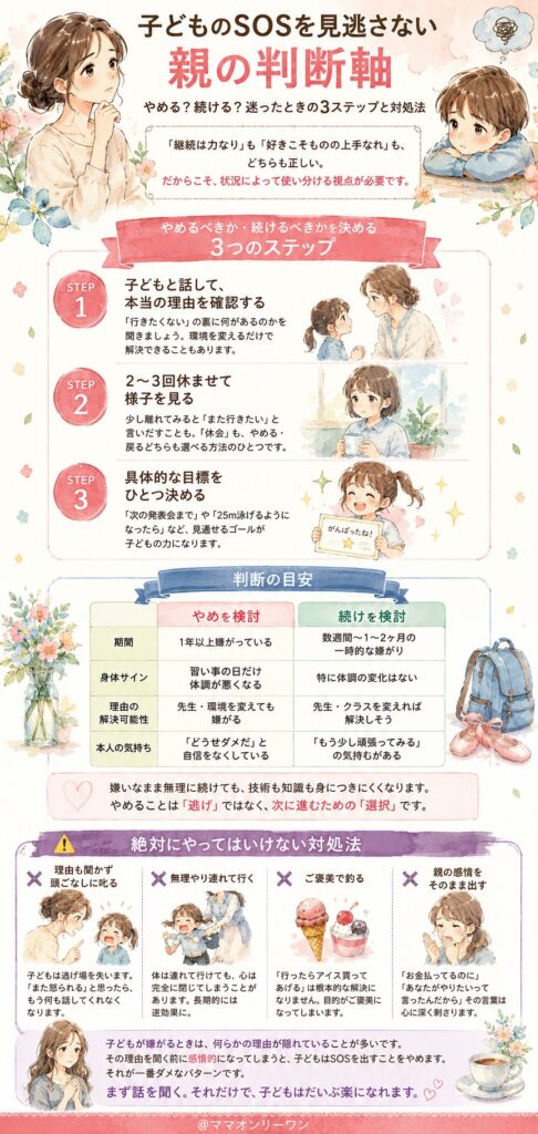 子どものSOSを見逃さない親の判断軸