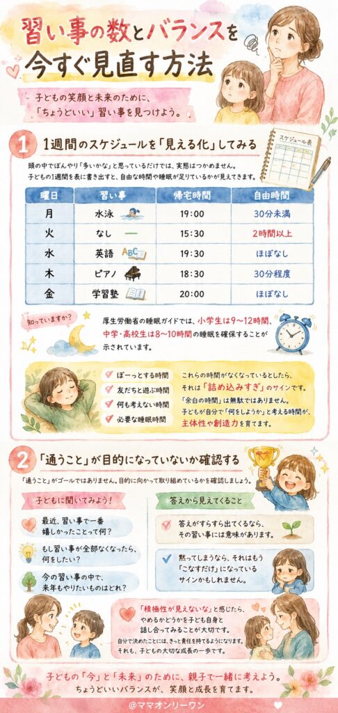 習い事の数とバランスを今すぐ見直す方法