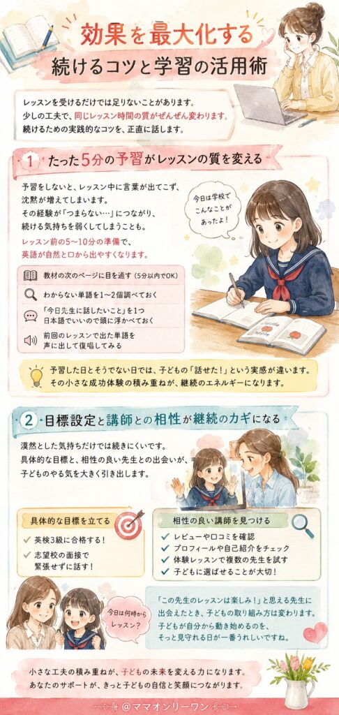 効果を最大化する——続けるコツと学習の活用術