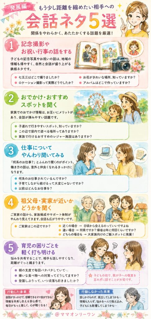【発展編】もう少し距離を縮めたい相手への会話ネタ5選