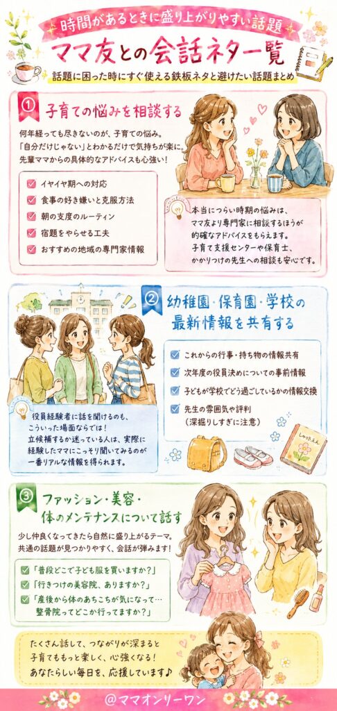 時間があるときに盛り上がりやすい話題