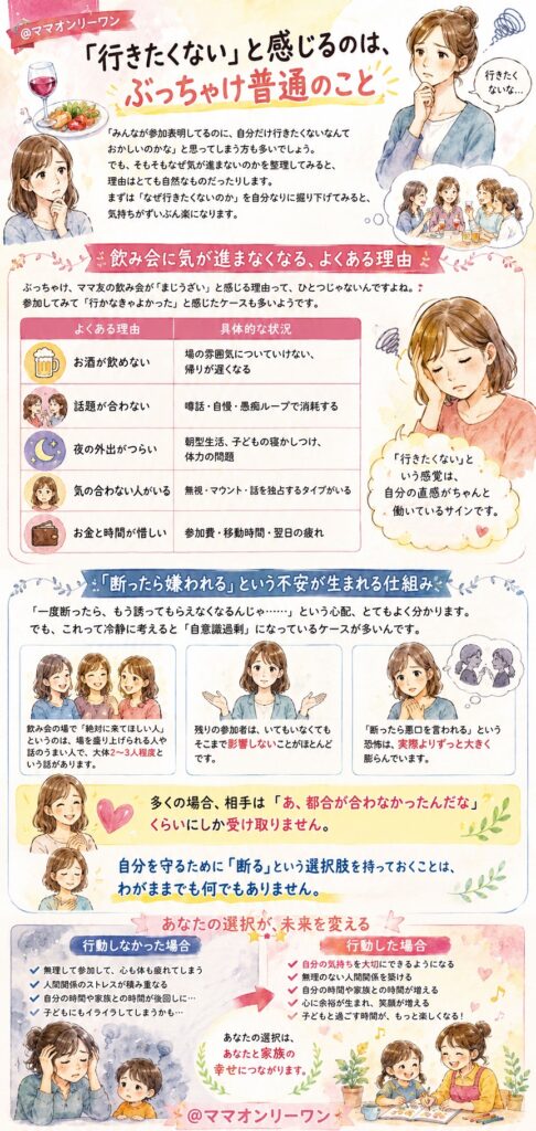 「行きたくない」と感じるのは、ぶっちゃけ普通のこと