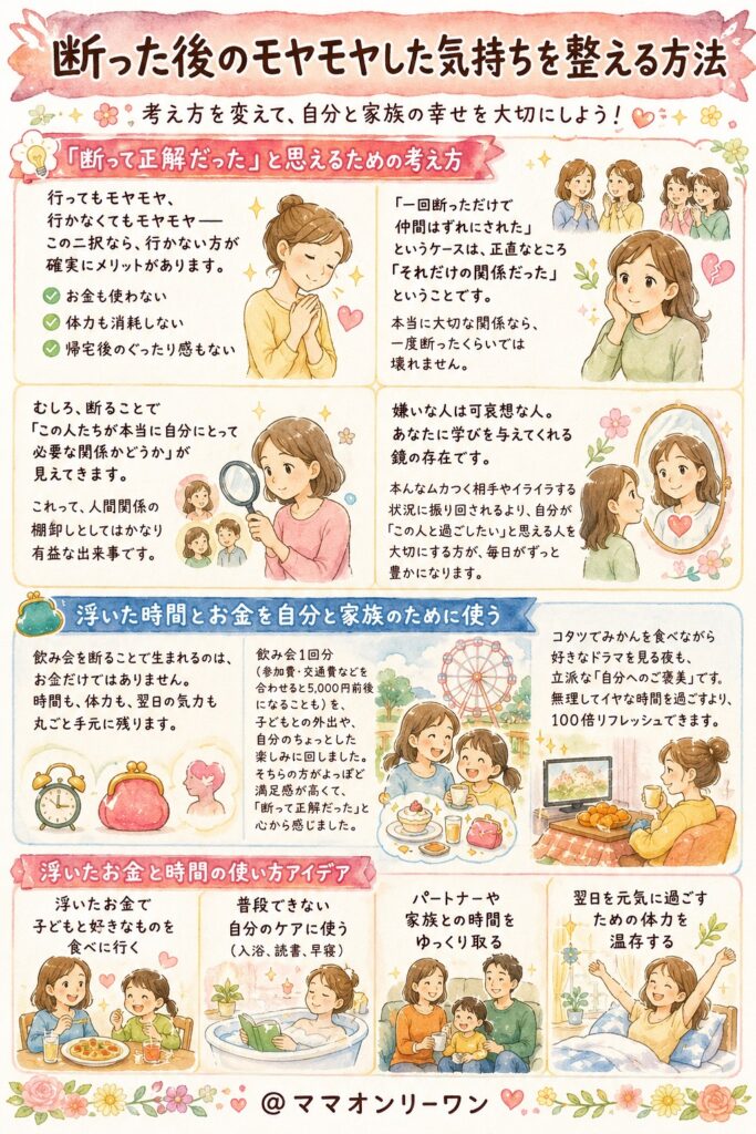 断った後のモヤモヤした気持ちを整える方法