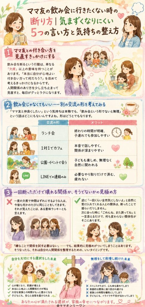 ママ友との付き合い方を見直すきっかけにする