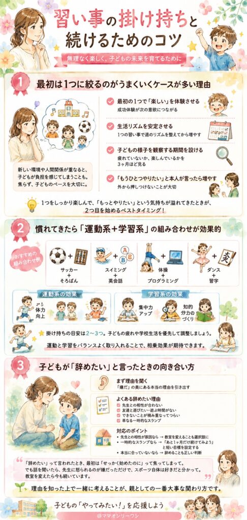 習い事の掛け持ちと続けるためのコツ