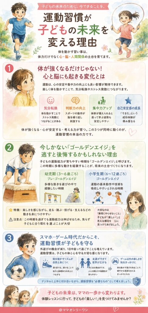運動習慣が子どもの未来を変える理由