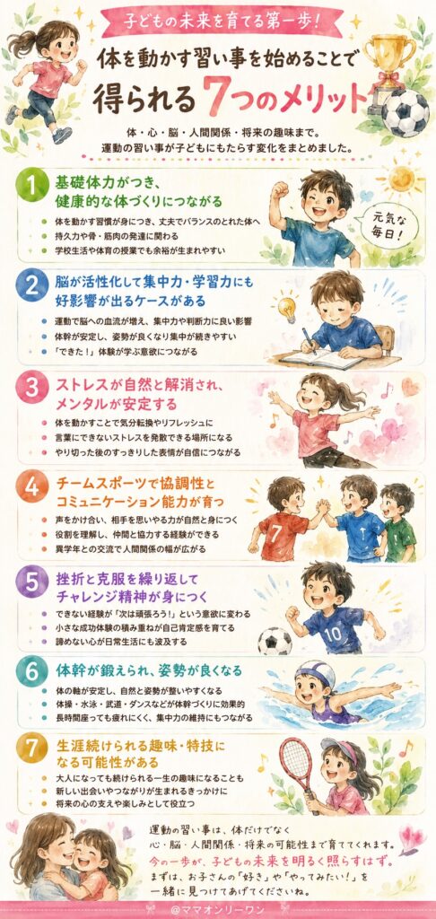 体を動かす習い事を始めることで得られる7つのメリット