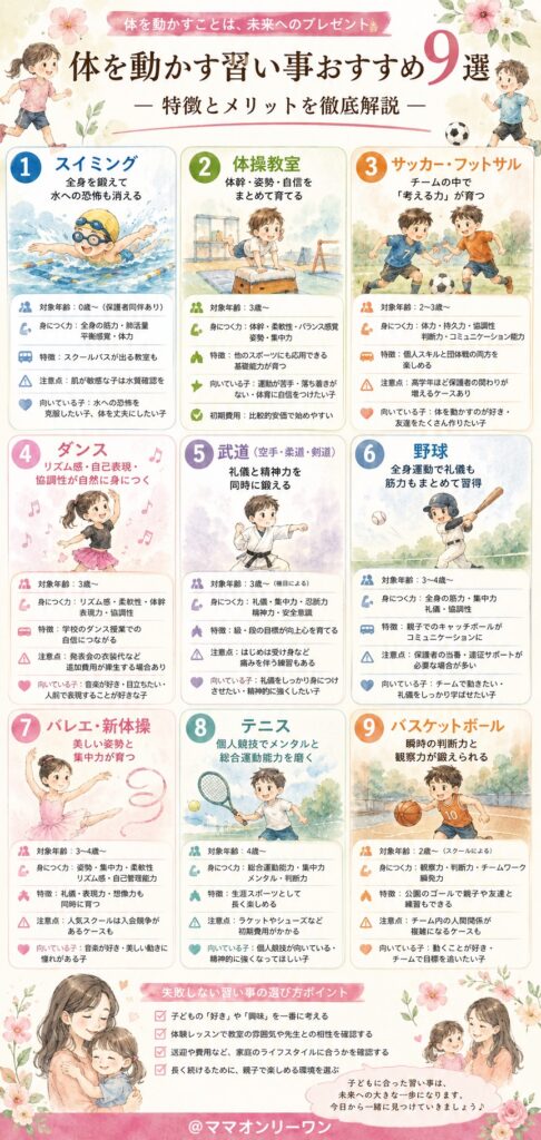 体を動かす習い事おすすめ9選｜特徴とメリットを徹底解説