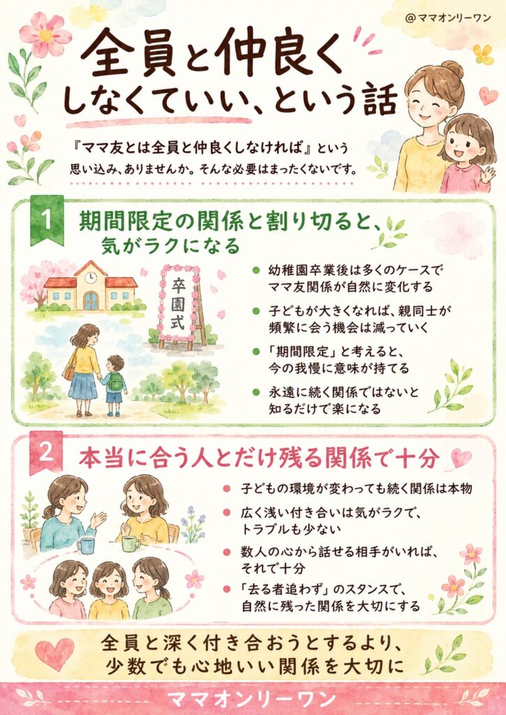 全員と仲良くしなくていい、という話