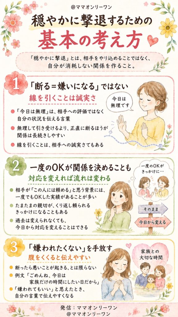 穏やかに撃退するための基本の考え方