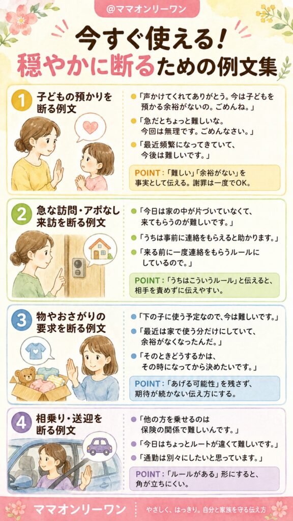 今すぐ使える!穏やかに断るための例文集