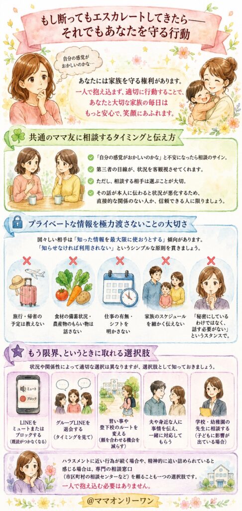 もし断ってもエスカレートしてきたら——それでもあなたを守る行動