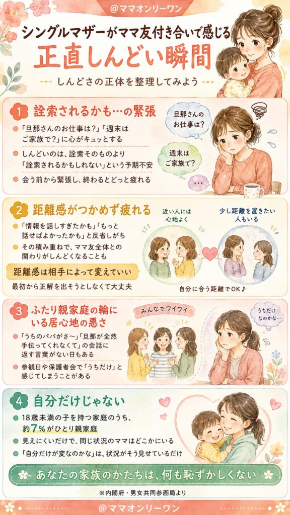 シングルマザーがママ友付き合いで感じる、正直しんどい瞬間