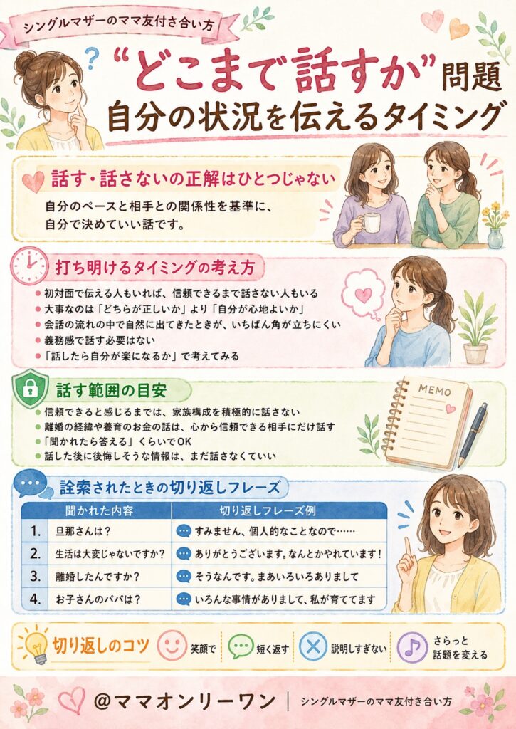 「どこまで話すか」問題、自分の状況を伝えるタイミング